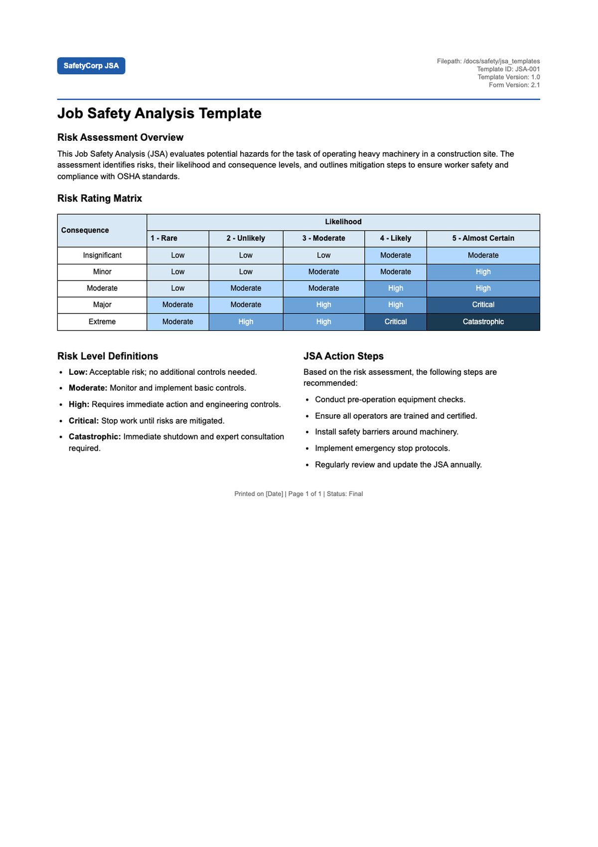 Risk assessment matrix template with consequence likelihood ratings and JSA action steps_variant_1